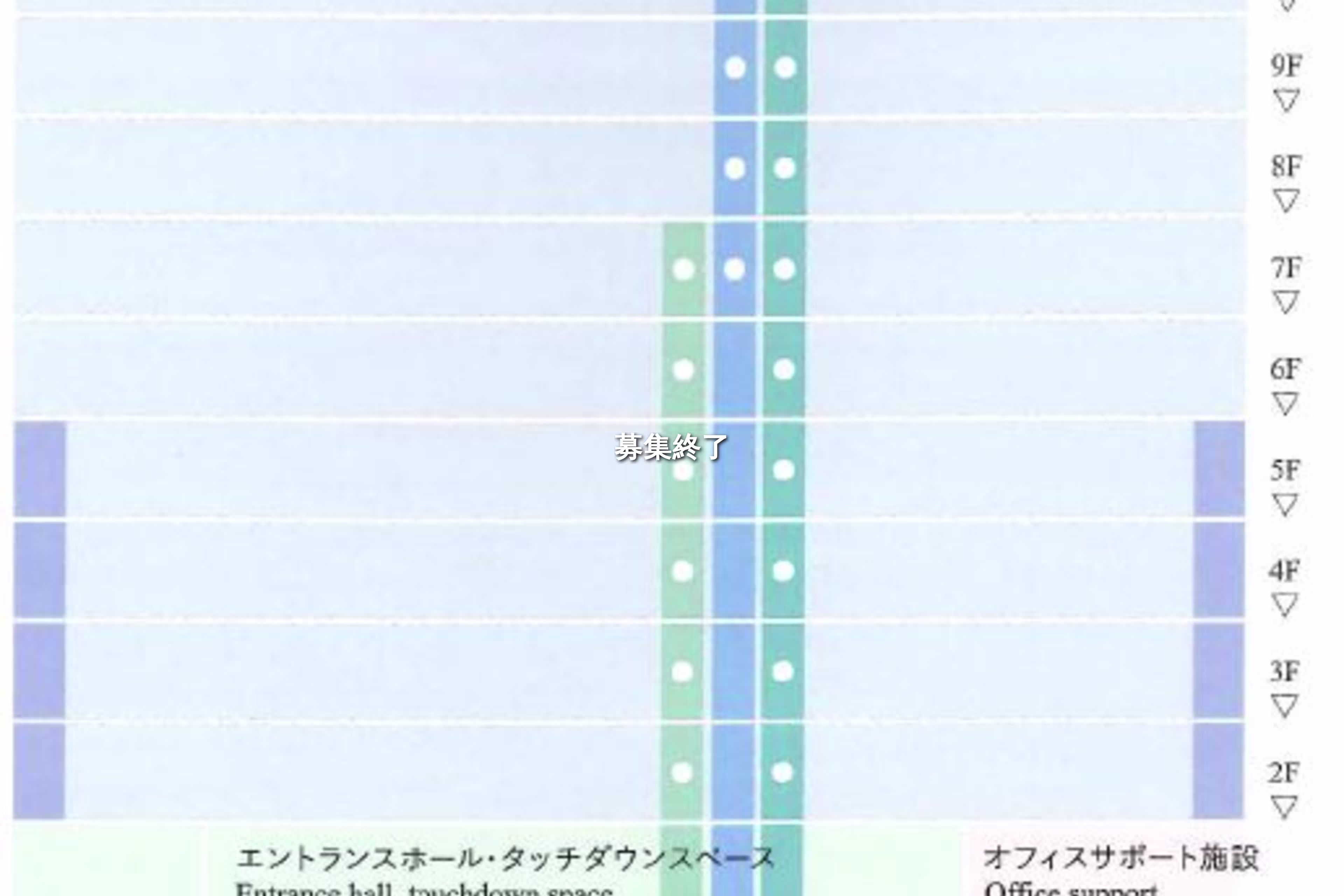 博多駅東1-18-33