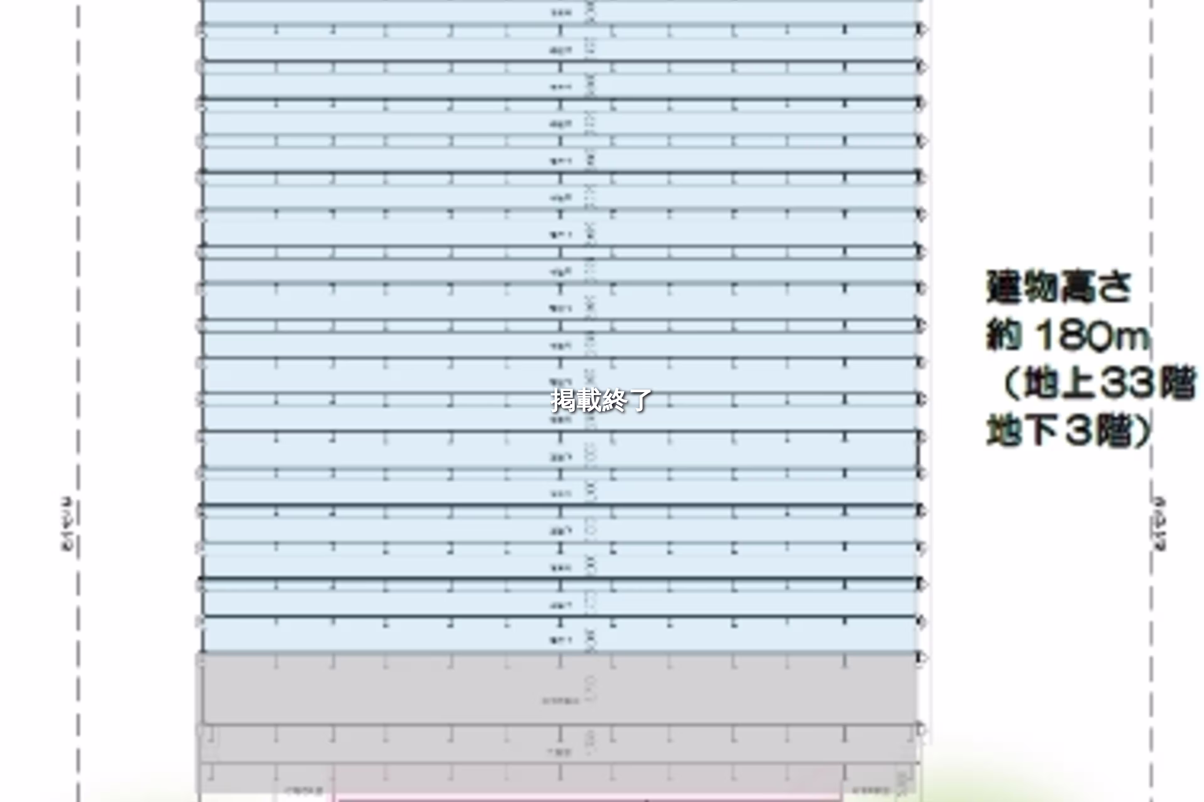 東池袋1-49-1（地番）