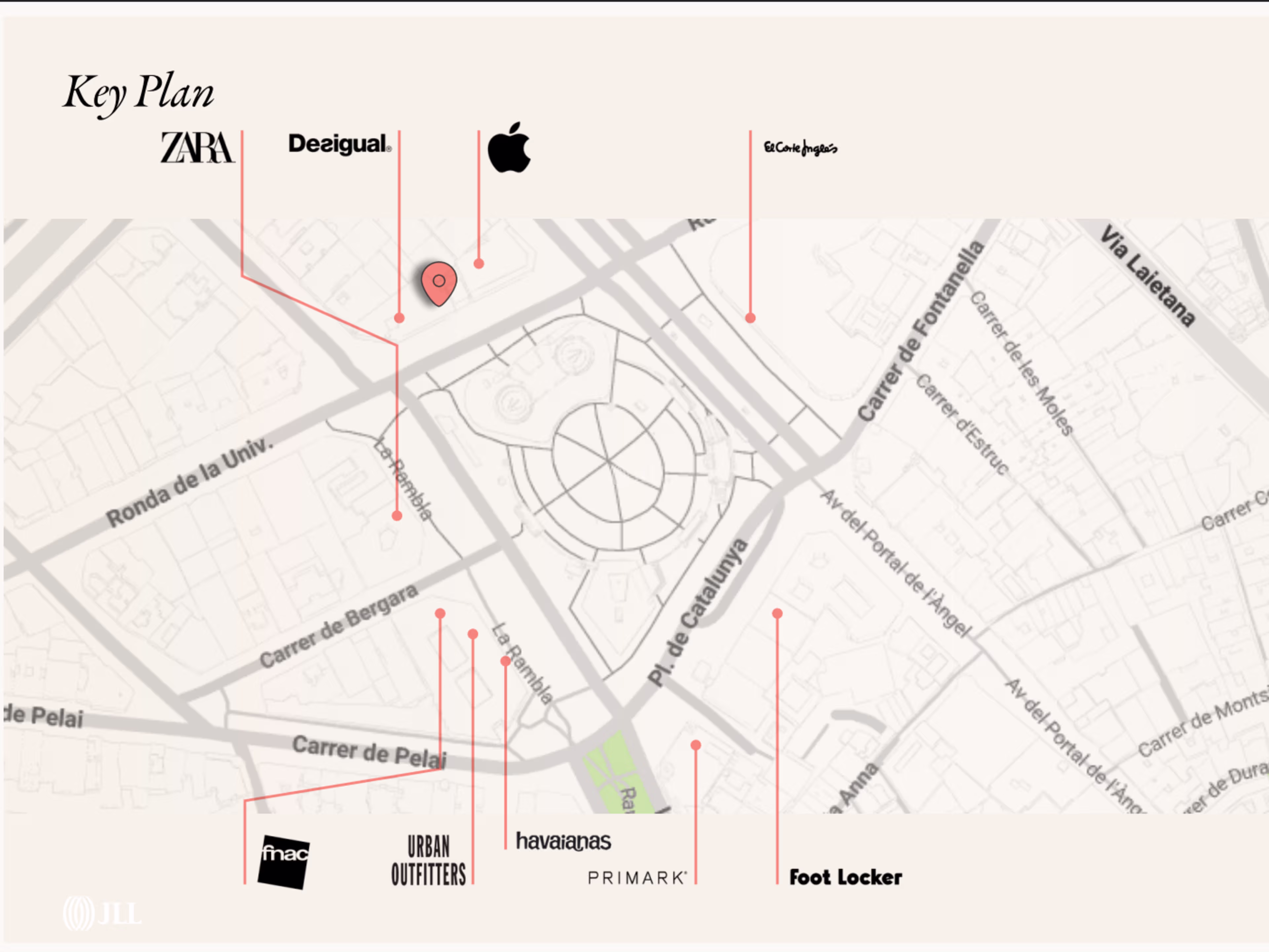 Local en Plaza de Catalunya