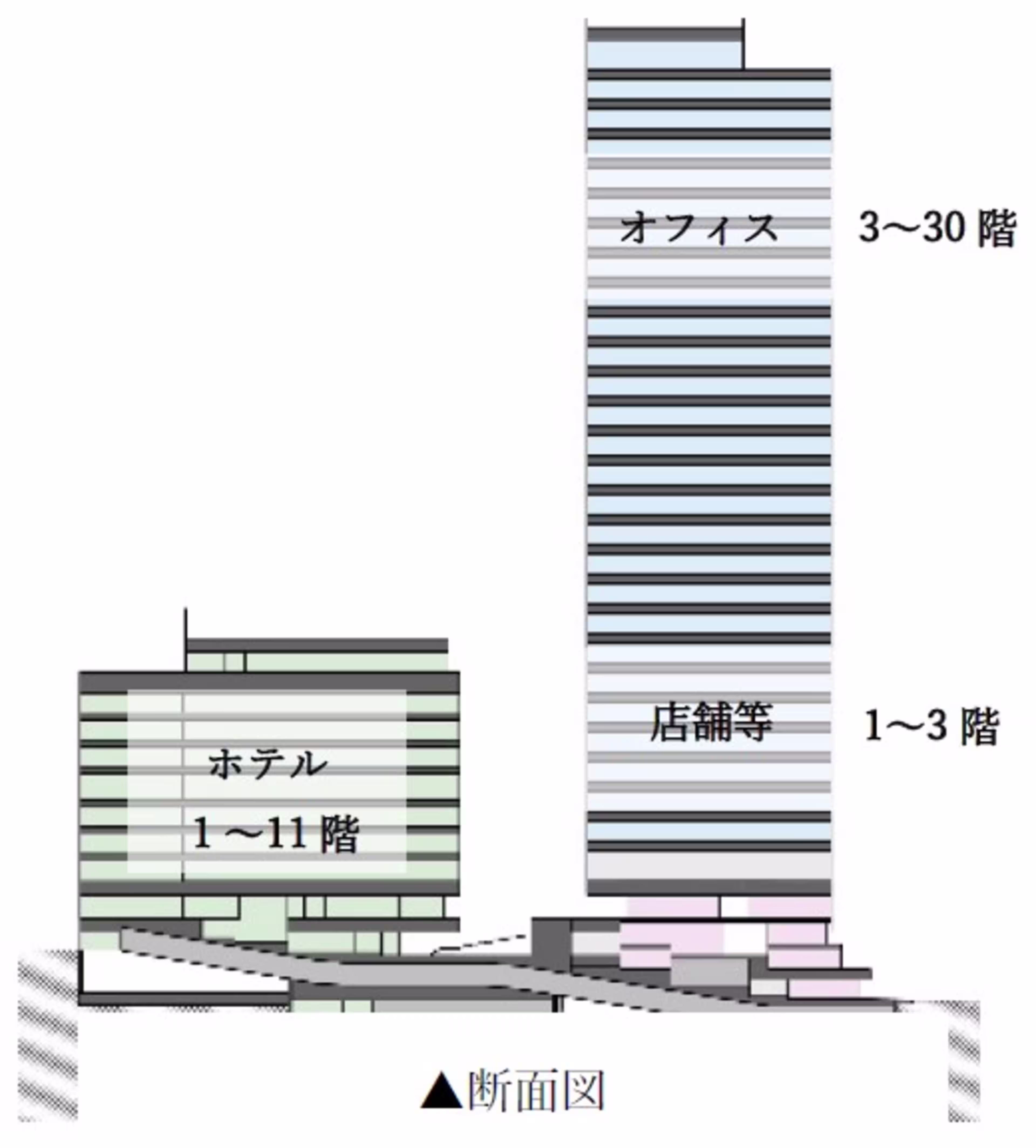 道玄坂2-38他（未定）