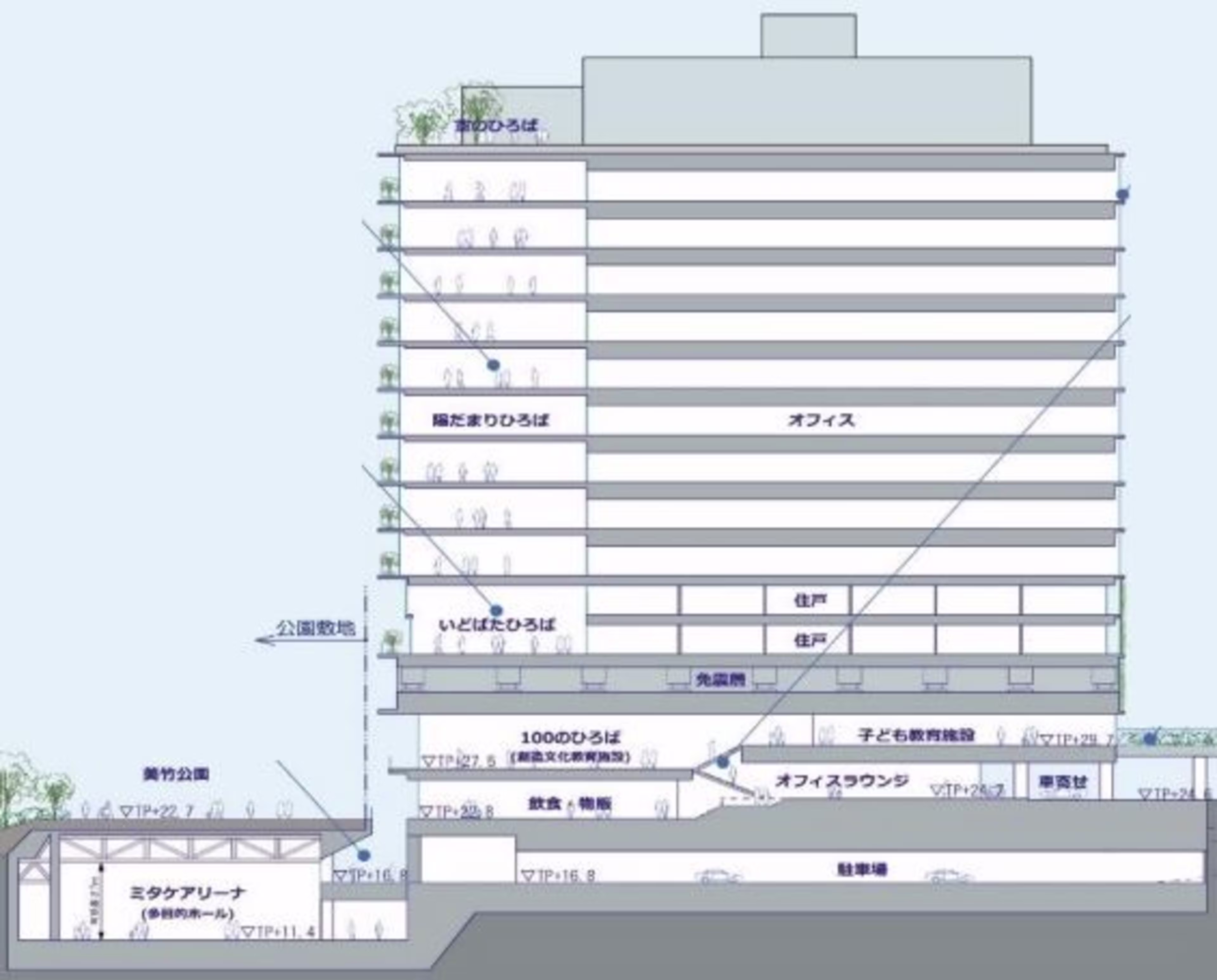 渋谷1-18-3他（地番）