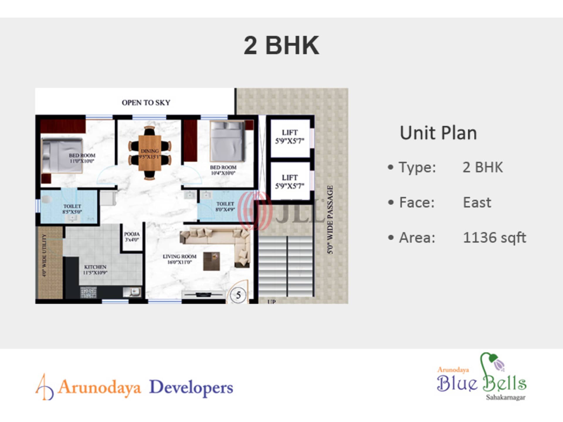 Arunodaya Blue Bells Raja Ram Mohan Roy Road, Canara Bank Layout Kodigehalli, Bengaluru