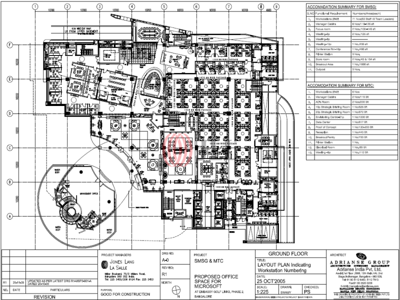 Embassy Golflinks Business ParkSt.Andrews Intermediate Ring Road