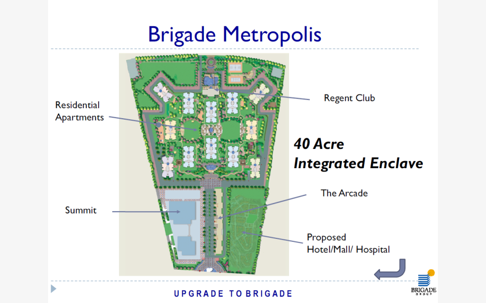 Brigade Metropolis - Summit B | Whitefield Road, | Bengaluru Office ...