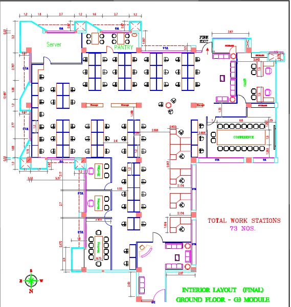 Elnet Software City Tidel Park Footover Bridge JLL Properties IN
