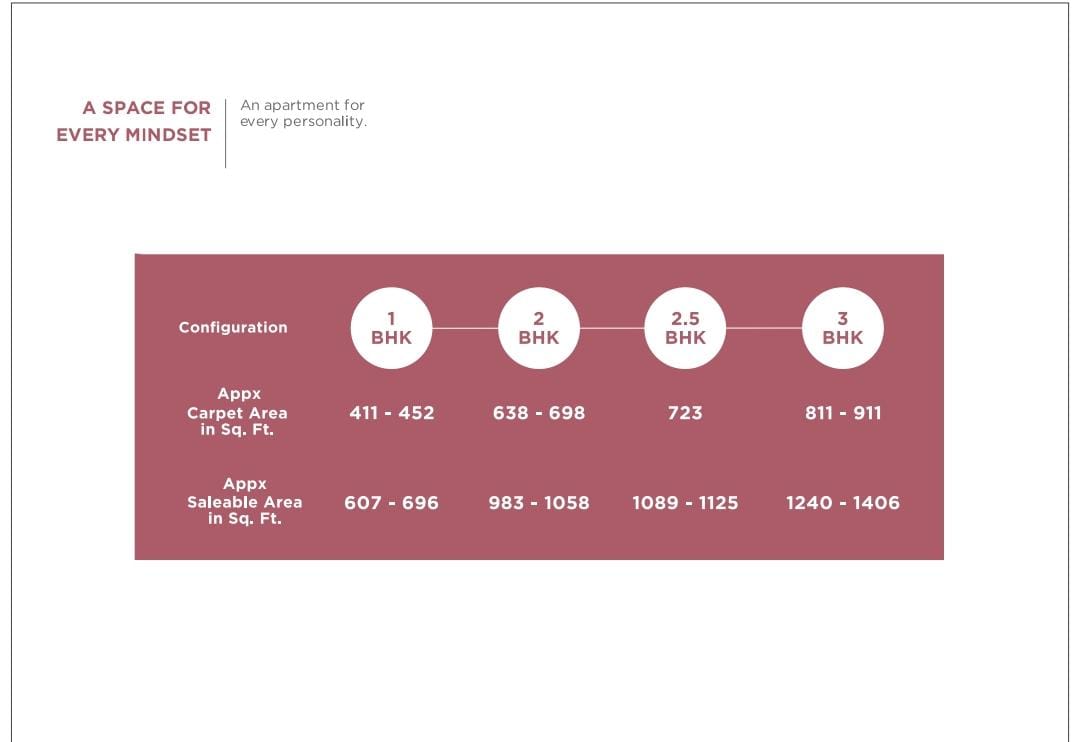 Embassy Edge Embassy SpringsMSEC Road, Bengaluru Apartments